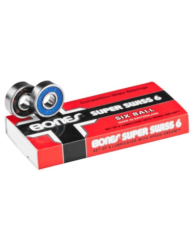 Swiss 6 Ball Bearings les muscles