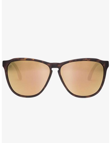 Encelia Sunglasses paiement sécurisé